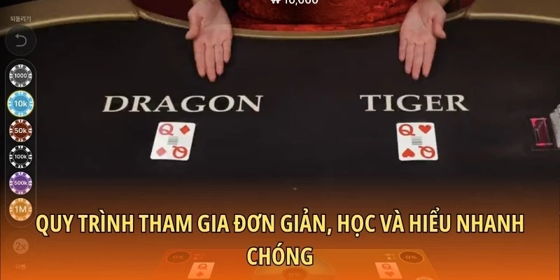 Quy trình tham gia đơn giản, học và hiểu nhanh chóng